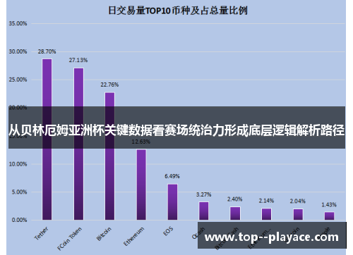 从贝林厄姆亚洲杯关键数据看赛场统治力形成底层逻辑解析路径