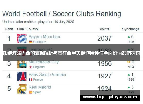 加维对阵巴西的表现解析与其在西甲关键作用评估全面价值影响探讨