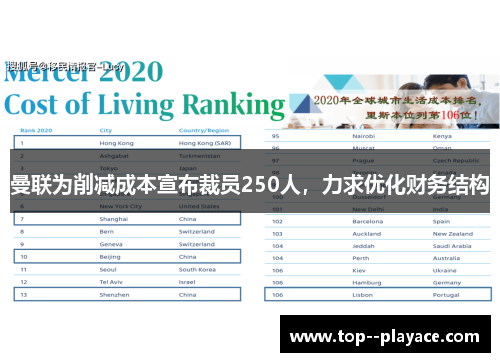 曼联为削减成本宣布裁员250人，力求优化财务结构