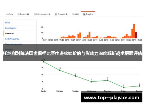 托纳利对阵法国世俱杯比赛中进攻端价值与影响力深度解析战术层面评估 托纳利对阵法国世俱杯比赛中进攻端价值与影响力深度解析战术层面评估
